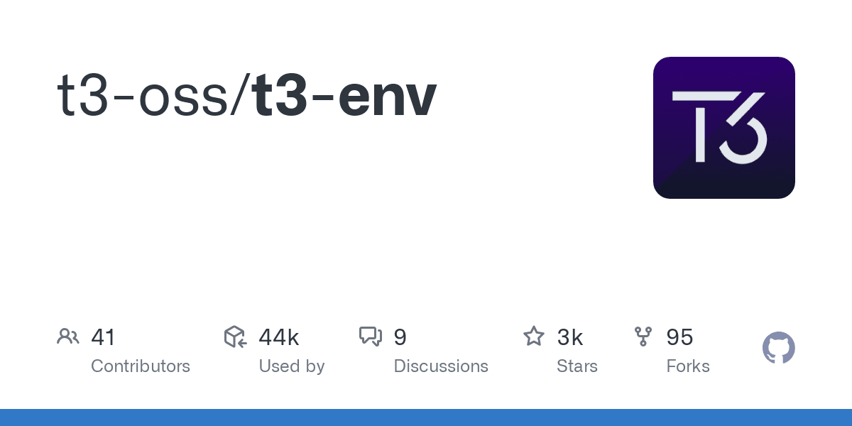 Next.js Env Validation with @t3-oss/env-nextjs